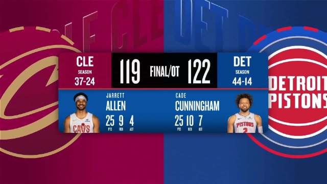 02月28日NBA常规赛 骑士 - 活塞 全场录像