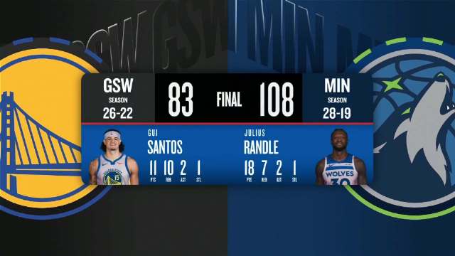 01月27日NBA常规赛 勇士 – 森林狼 全场录像【全场录像+集锦】